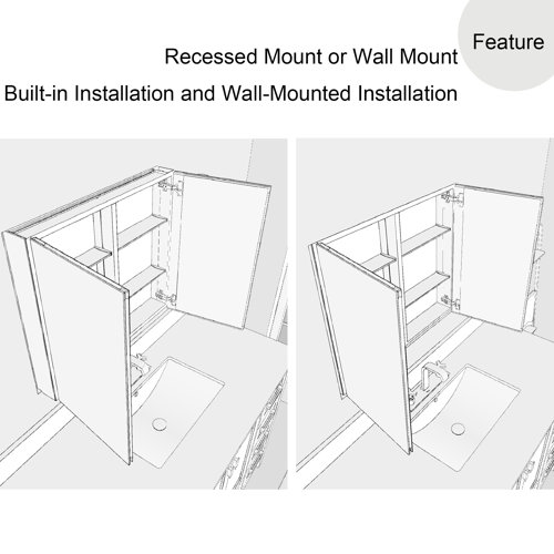 Latitude Run® Recessed or Surface Mount Frameless 3 Door Medicine Wayfair